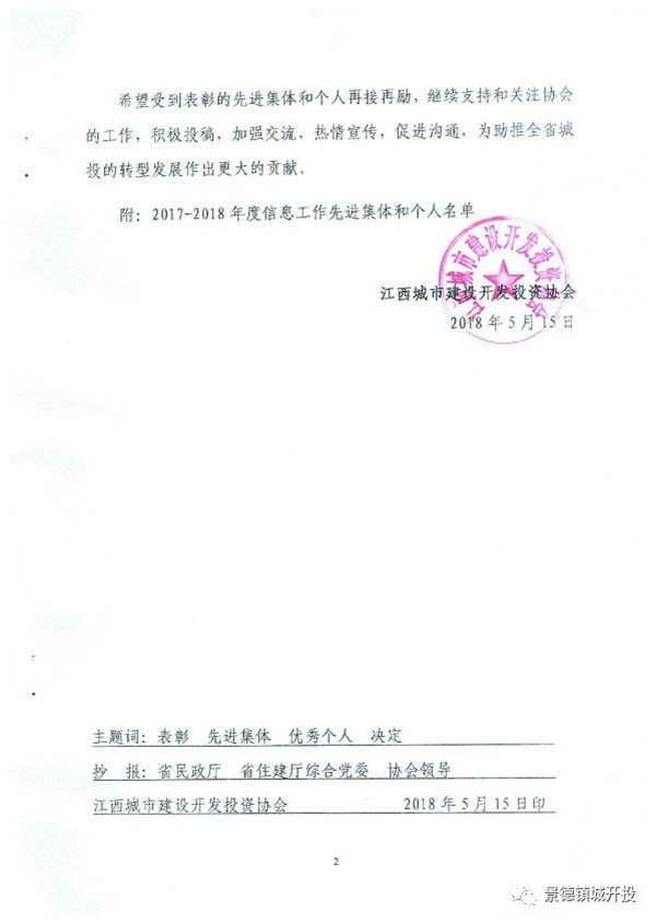 城開投公司榮獲江西城投協(xié)會(huì)2017-2018年信息工作“先進(jìn)集體”、“先進(jìn)工作者”榮譽(yù)稱號(hào)