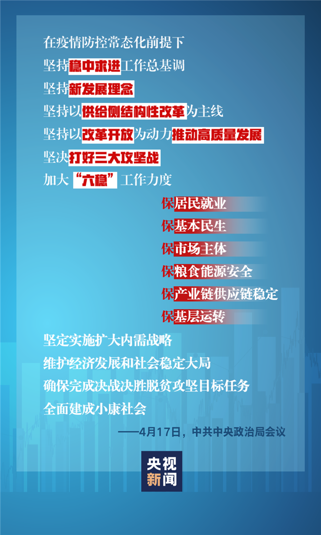 習近平經(jīng)濟發(fā)展新常態(tài)重大論斷，引領中國經(jīng)濟行穩(wěn)致遠