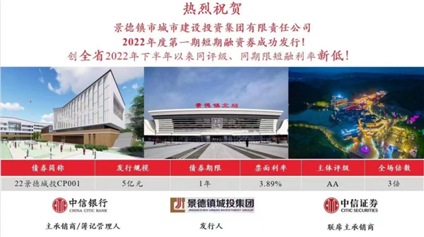 奮進新征程，建功新時代——市城投集團第一期短期融資卷成功發(fā)行五億元