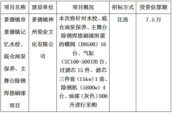 景德鎮(zhèn)市景德鎮(zhèn)記憶水校、底倉(cāng)油泵保養(yǎng)、主舞臺(tái)除銹焊接刷漆項(xiàng)目計(jì)劃公告