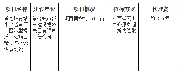 景德鎮(zhèn)青塘半島老電廠片區(qū)轉型提質工程項目策劃暨概念性規(guī)劃設計招標代理遴選計劃公告