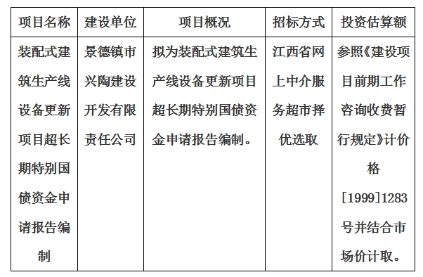 裝配式建筑生產(chǎn)線設(shè)備更新項(xiàng)目超長期特別國債資金申請報告編制計劃公告