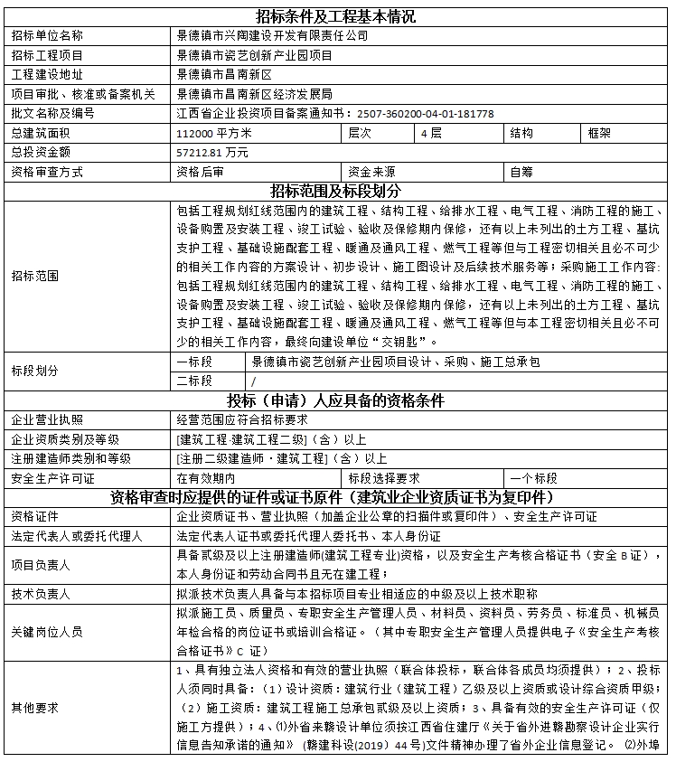 景德鎮(zhèn)市瓷藝創(chuàng)新產業(yè)園項目設計、采購、施工總承包招標公告