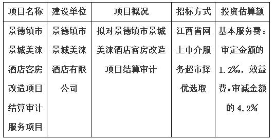 景德鎮(zhèn)市景城美淶酒店客房改造項(xiàng)目結(jié)算審計服務(wù)項(xiàng)目計劃公告