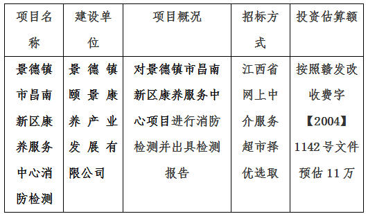 景德鎮(zhèn)市昌南新區(qū)康養(yǎng)服務(wù)中心消防檢測計劃公告