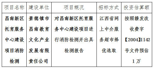 昌南新區(qū)托育服務(wù)中心建設(shè)項(xiàng)目消防檢測計(jì)劃公告