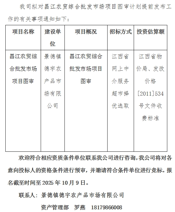 昌江農(nóng)貿(mào)綜合批發(fā)市場項(xiàng)圖審計(jì)劃公告