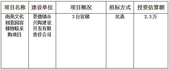 南苑文化創(chuàng)意園客梯物聯(lián)項(xiàng)目采購(gòu)計(jì)劃公告　