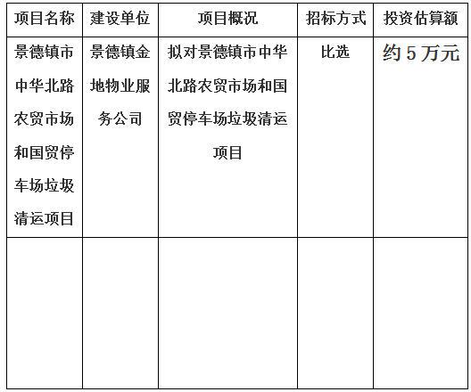 景德鎮(zhèn)市中華北路農(nóng)貿(mào)市場和國貿(mào)停車場垃圾清運項目計劃的公告